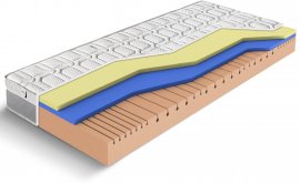 Madrac Viscostar PL - 100x200 cm