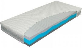 Madrac Thermo Silver - 200x190 cm