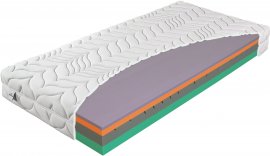 Madrac Natura Airgel - 200x190 cm