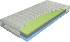 Madrac Comfort Dynamic - 160x190 cm