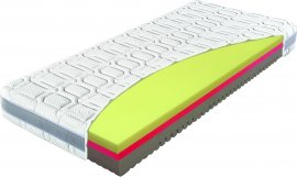 Madrac Comfort Antibacterial - 200x190 cm