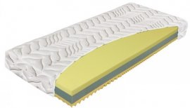 Madrac Termopur Comfort