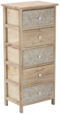 Komoda Luiza 90 cm - PHO2688