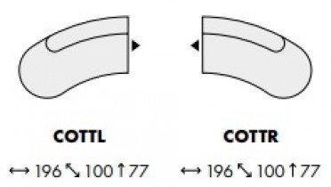 Puszman - Modularni sustav Soul - modul COTTL/COTTR