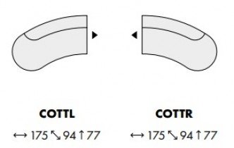 Puszman - Modularni sustav Gio - modul COTTL/COTTR