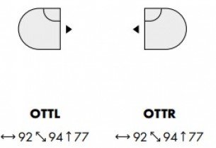 Puszman - Modularni sustav Gio - modul OTTL/OTTR