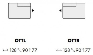 Puszman - Modularni sustav Hugg - modul OTTL/OTTR