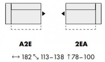 Puszman - Modularni sustav Zürich - modul 2EA/A2E